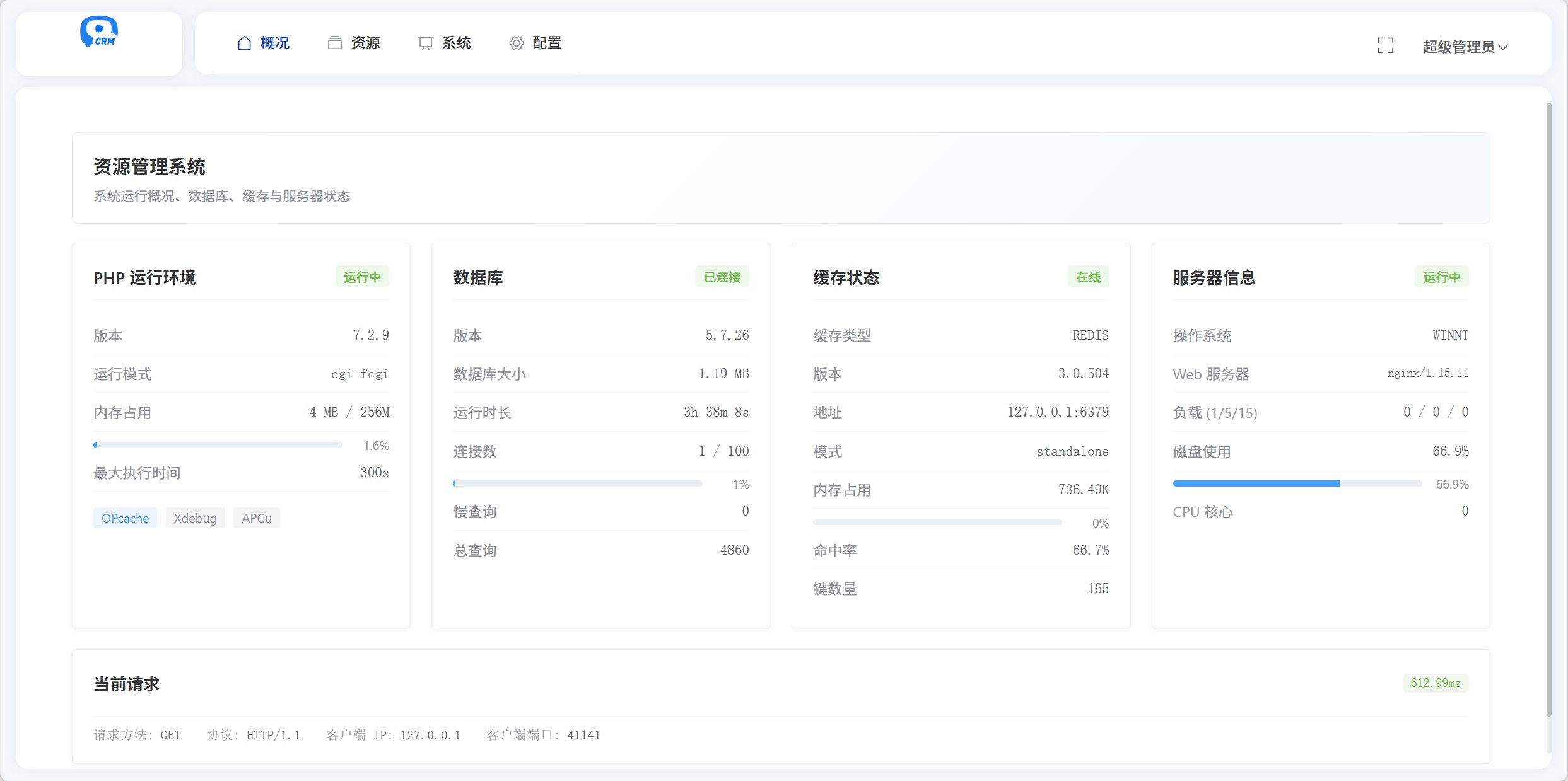 后台概况